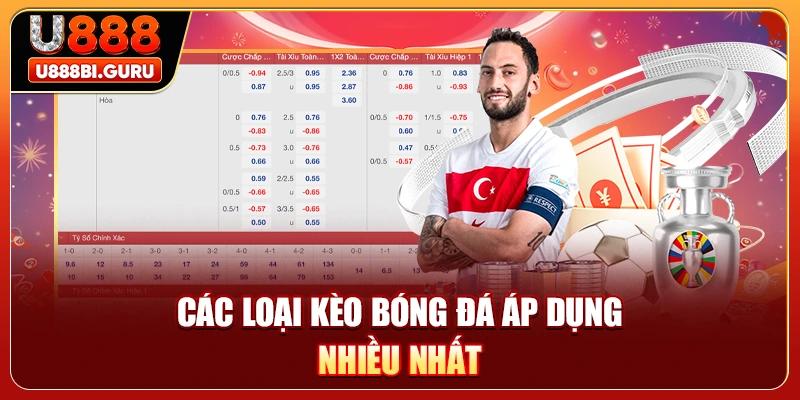 Các loại kèo bóng đá áp dụng nhiều nhất